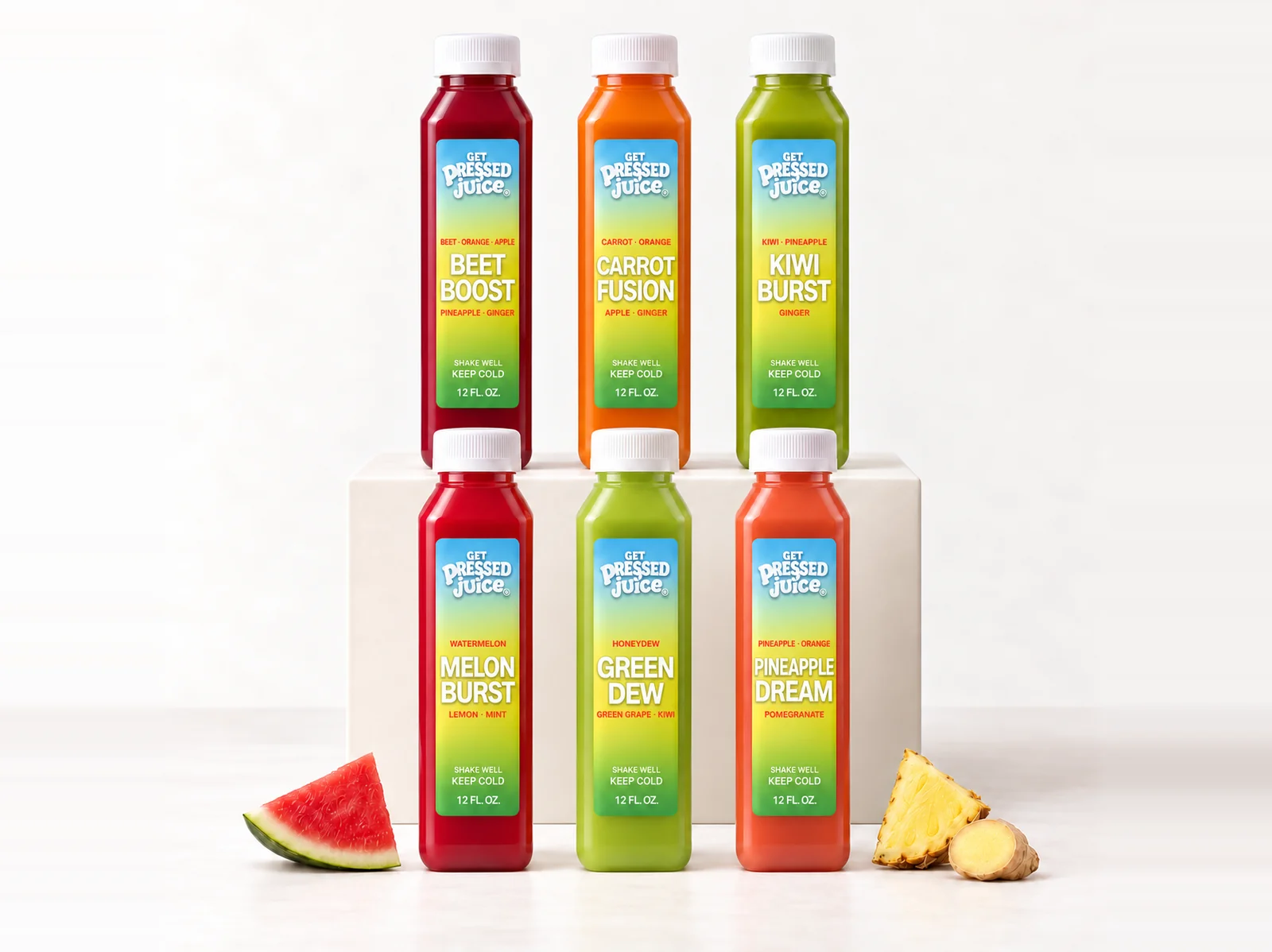 Energy bundle